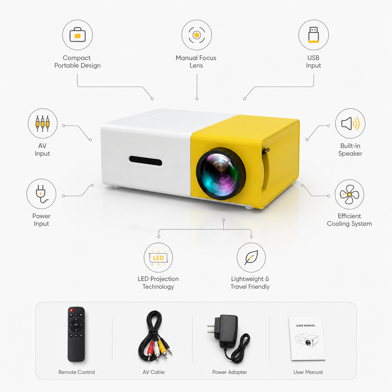 Mini Proyector LED: Disfruta una Pantalla Gigante en Casa