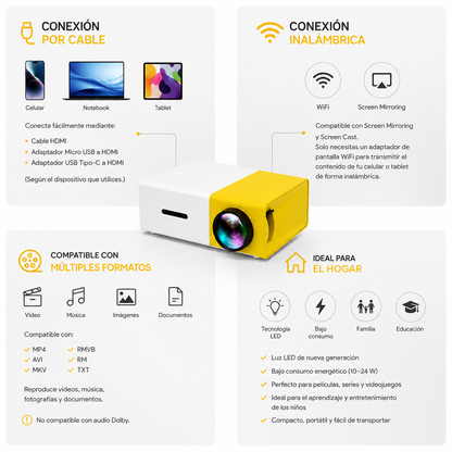 Mini Proyector LED: Disfruta una Pantalla Gigante en Casa