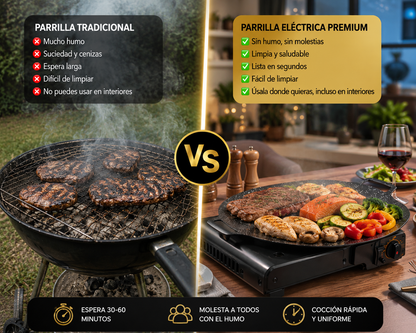 Plancha Antiadherente Multifuncional | Cocina Rápida, Uniforme y Sin Complicaciones