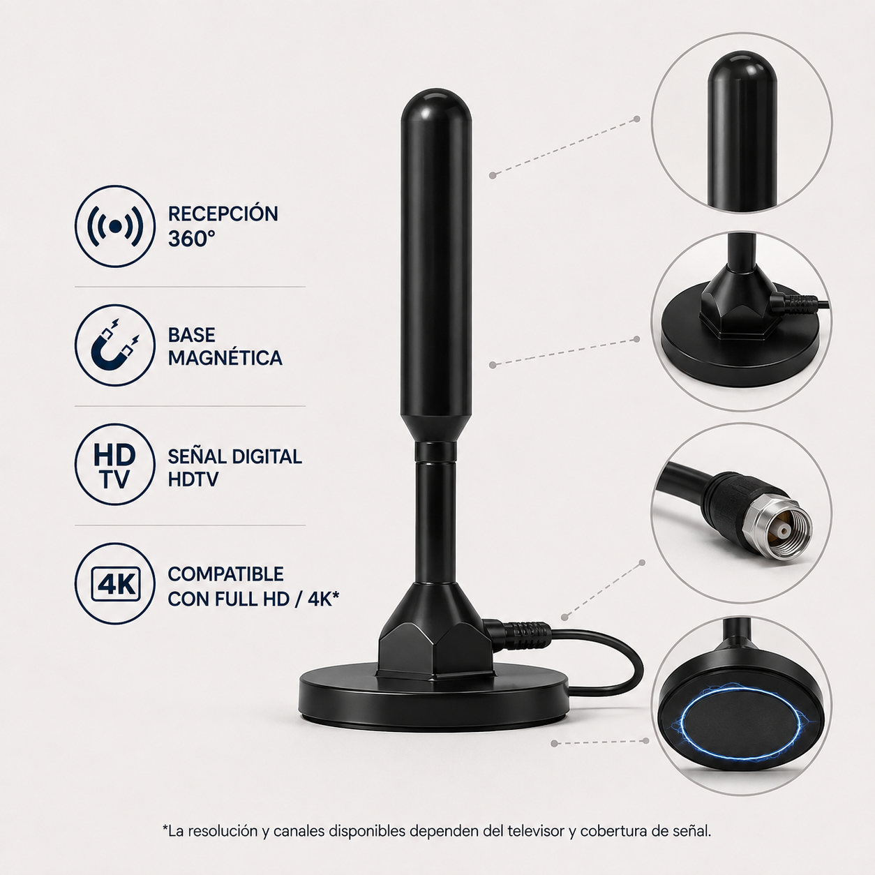 Antena Digital HDTV 360° – TV Abierta Sin Mensualidades