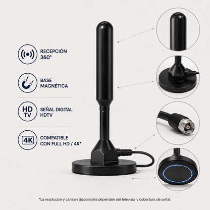 Antena Digital HDTV 360° – TV Abierta Sin Mensualidades