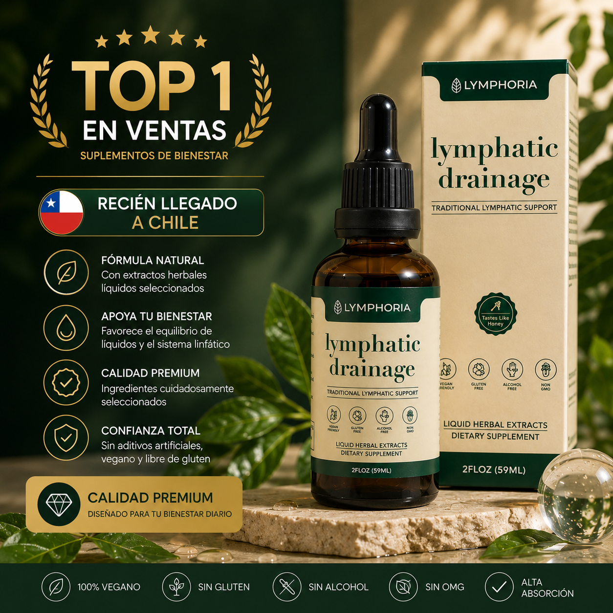 LYMPHORIA™ — Drenaje Linfático & Equilibrio de Líquidos