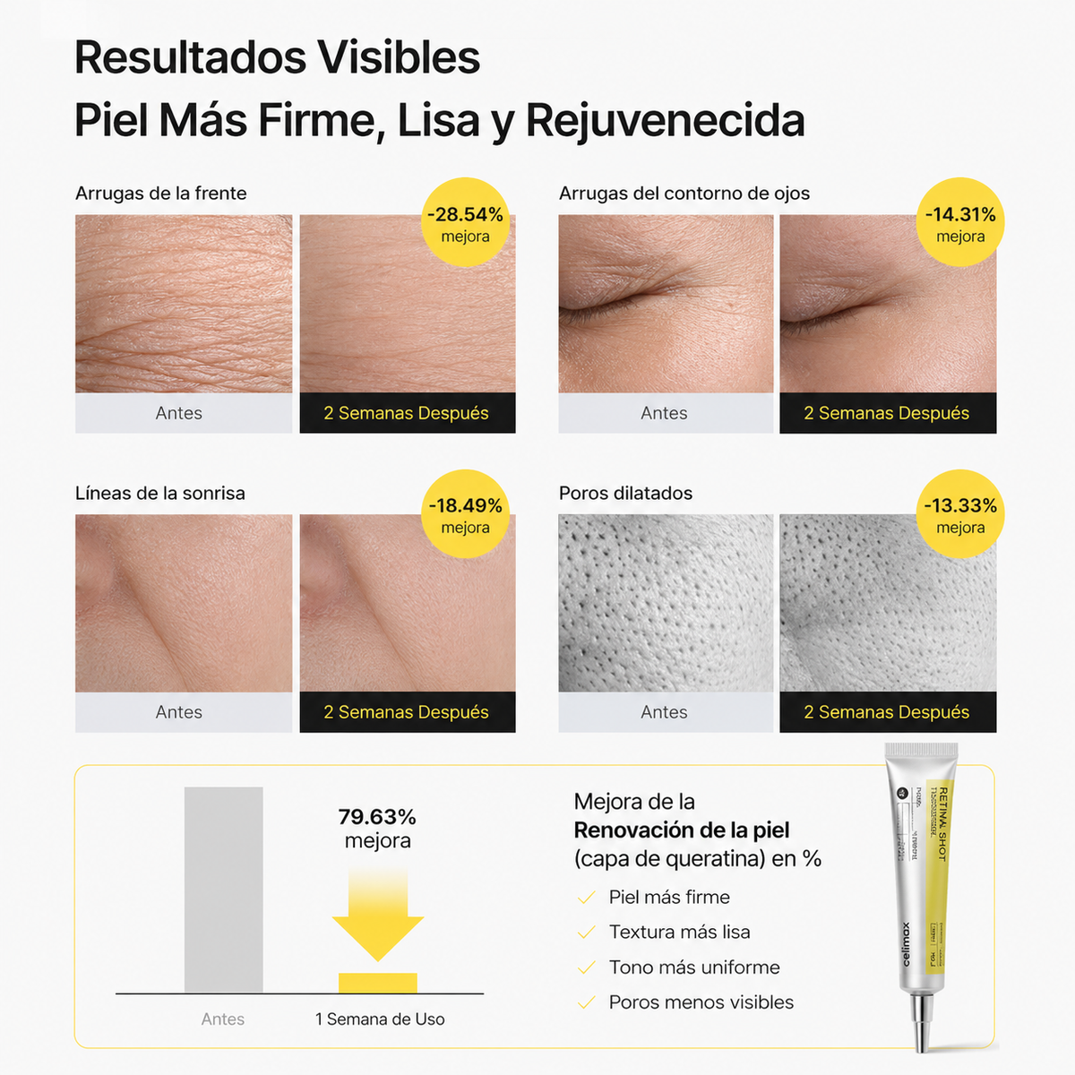 Retinal Shot Celimax | Reafirma, Reduce Arrugas y Rejuvenece tu Piel