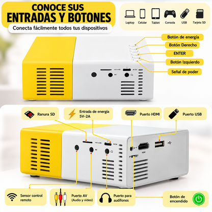 Mini Proyector LED Portátil HD | Convierte Cualquier Espacio en tu Propio Cine en Casa