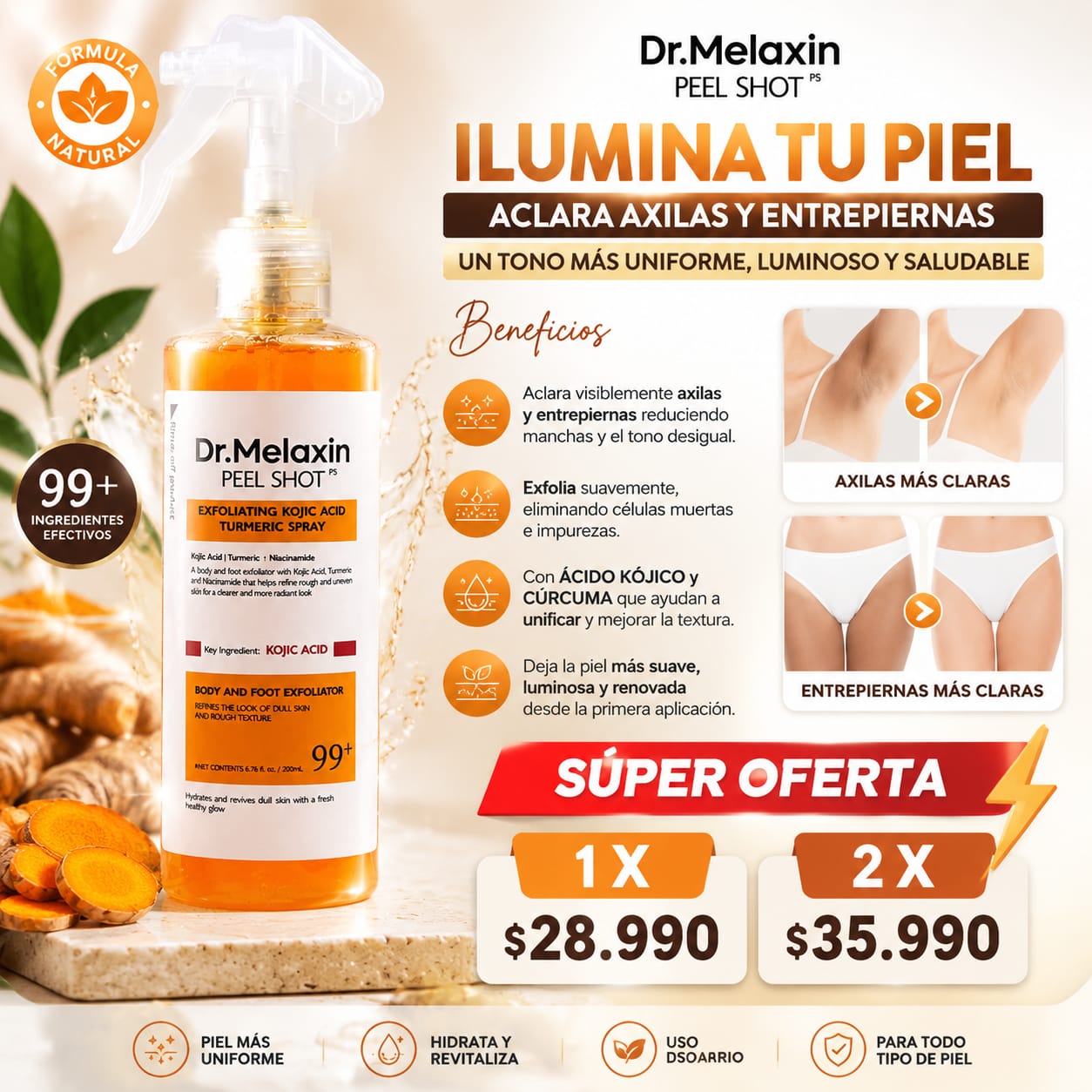 Dr. Melaxin: La Innovación que Combate Manchas, Poros y Textura Irregular